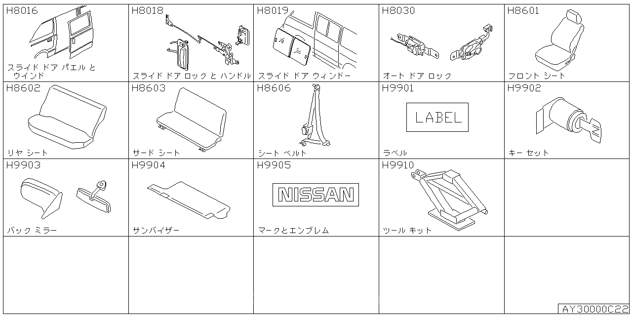 スライド ドア パネル & トリミング