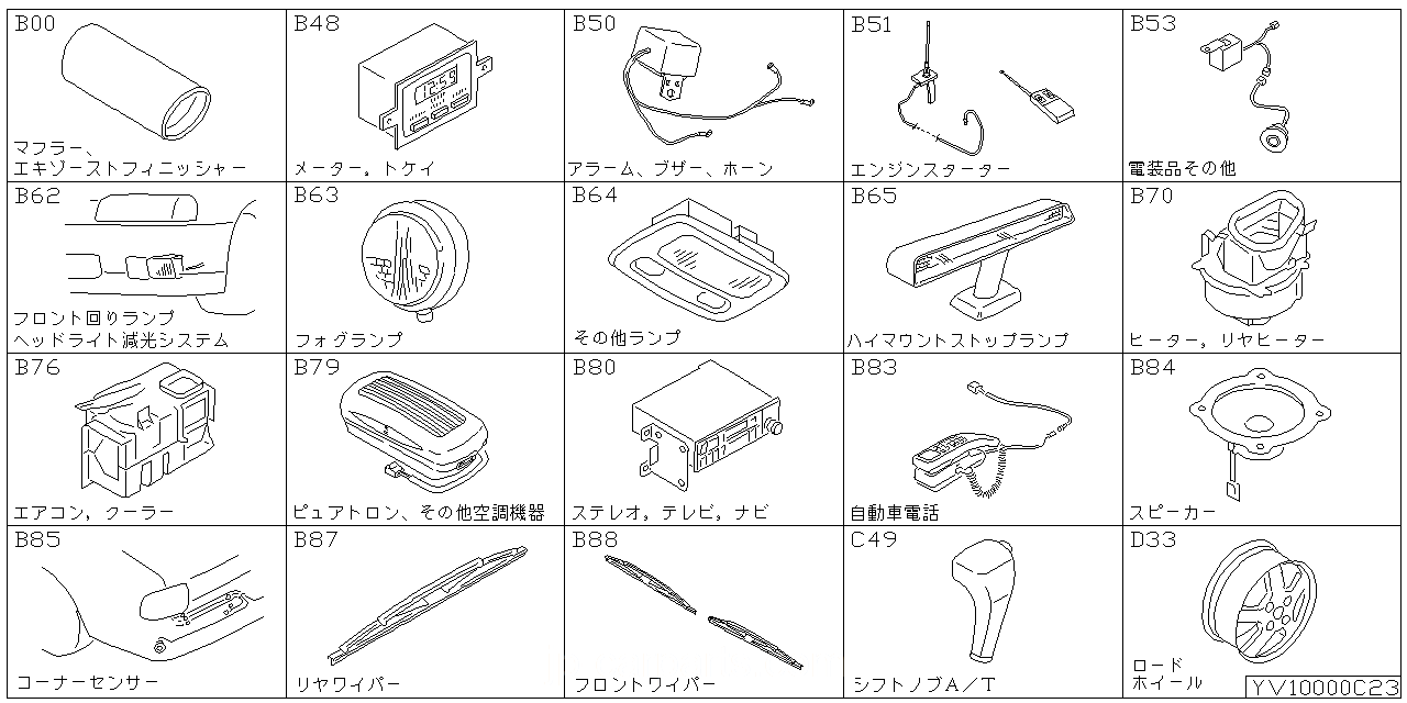 エキゾースト フィニッシャー