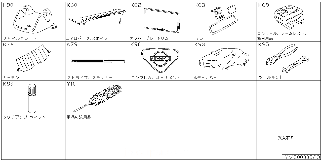 チャイルド シート