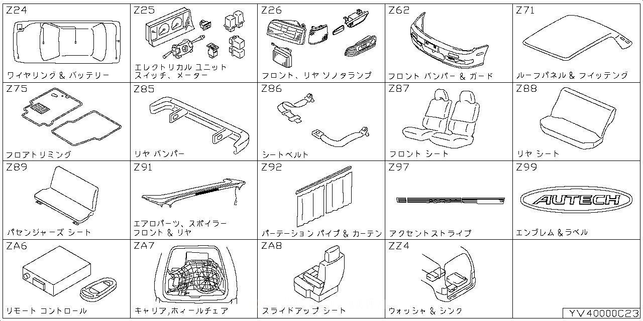 ワイヤリングハーネス & バッテリー