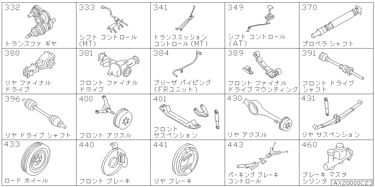 コントロールギア