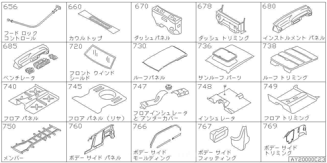 フード ロック コントロール