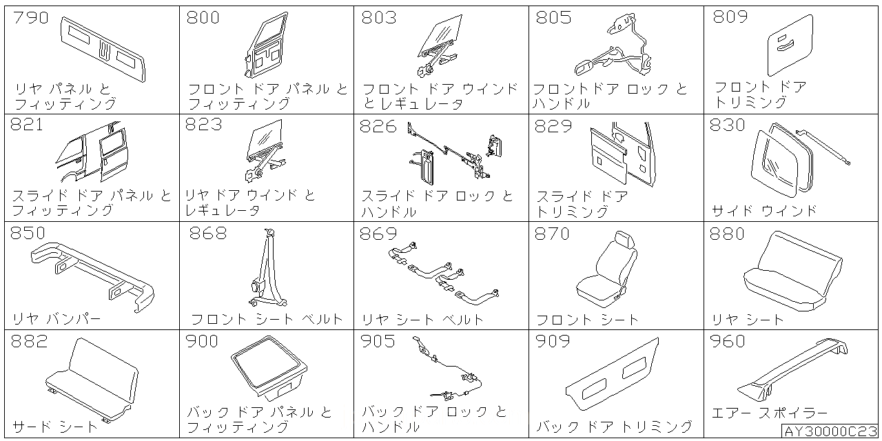 リア バック パネル & フィッティング