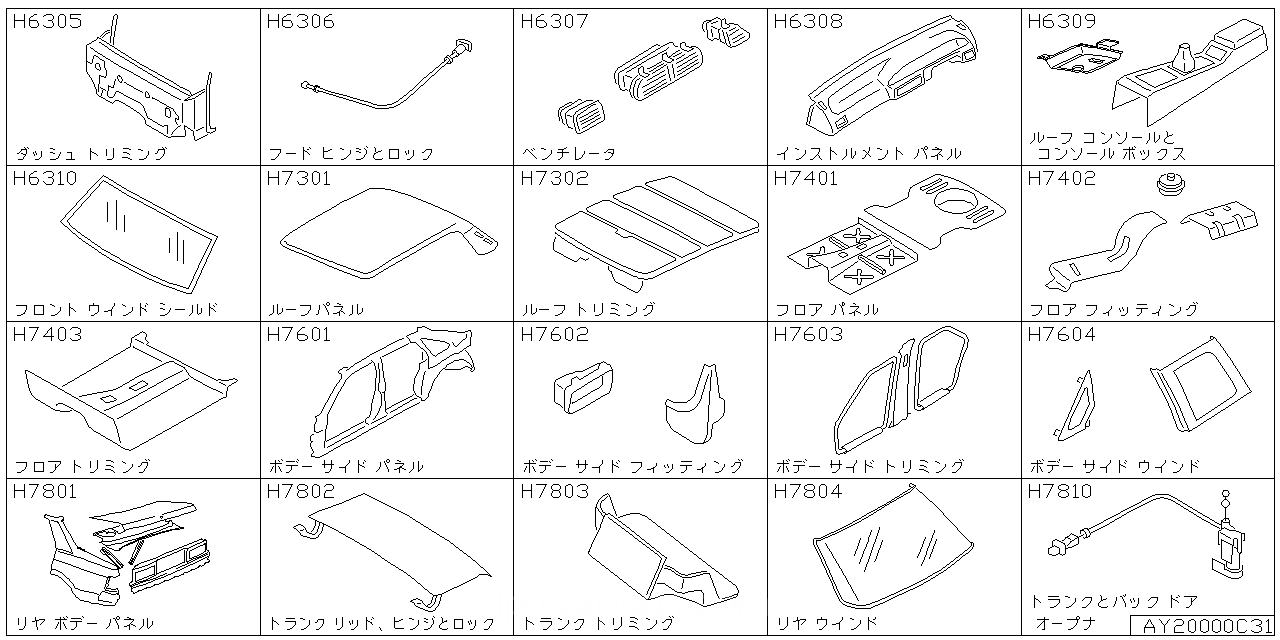 ダッシュ トリミング