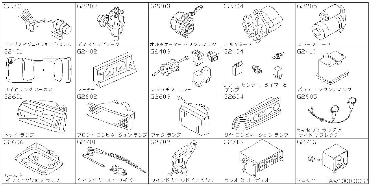 エンジン イグニッション システム