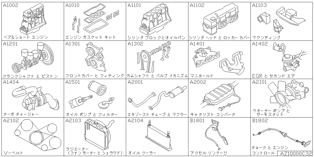 エンジン アッセンブリ