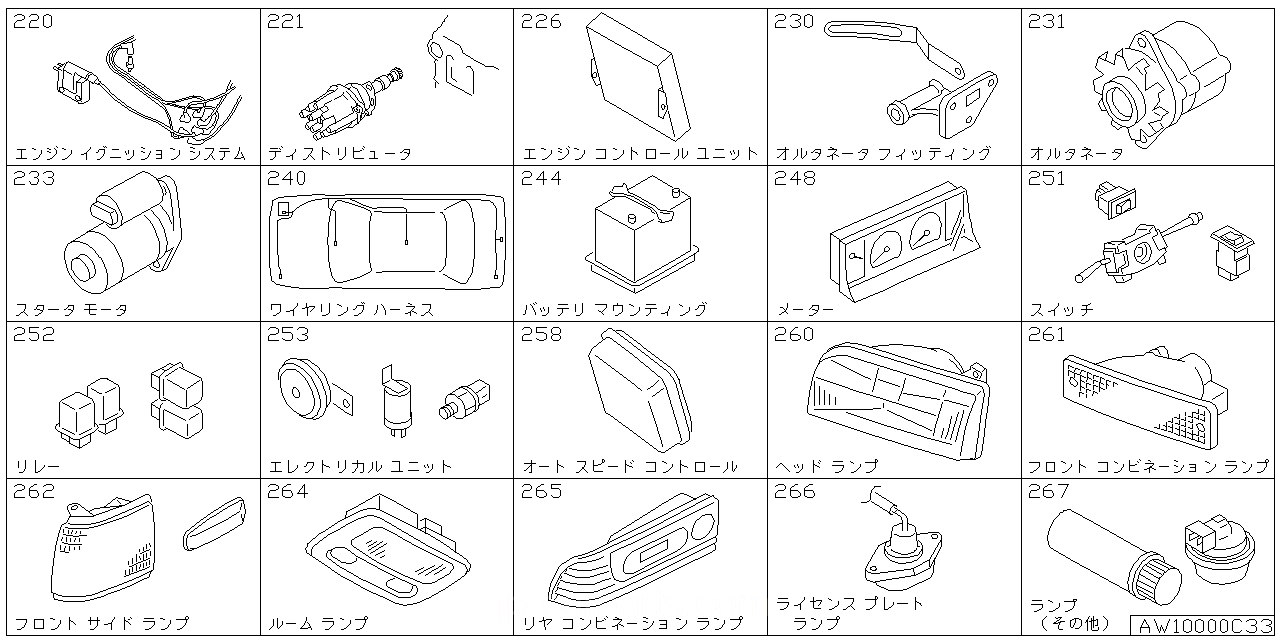 エンジン イグニッション システム