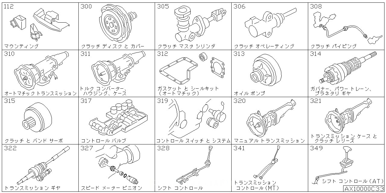 エンジン & トランスミッション マウンティング