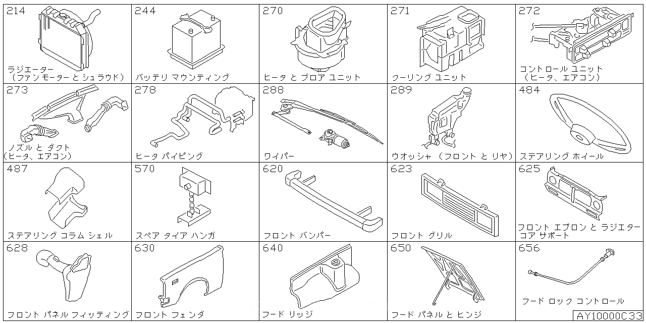 ラジエター シュラウド & ファンモーター