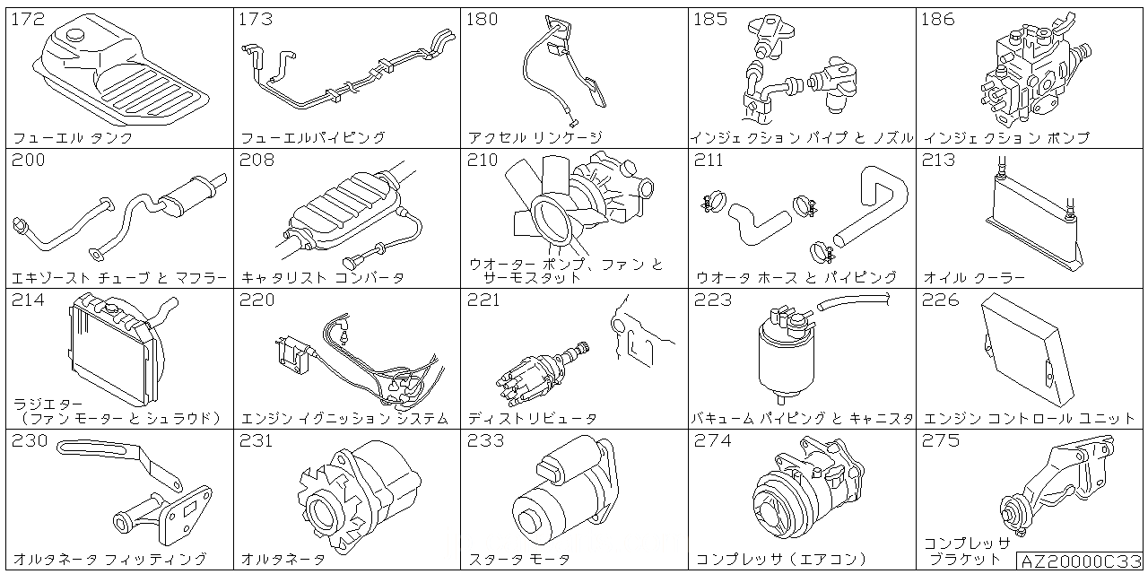 フューエル タンク