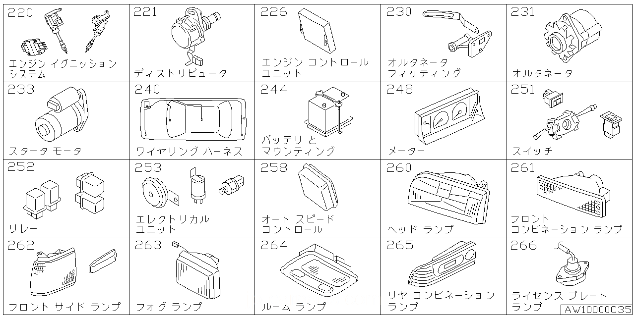 エンジン イグニッション システム