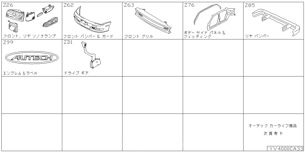 フロント・､リア・､その他 ランプ