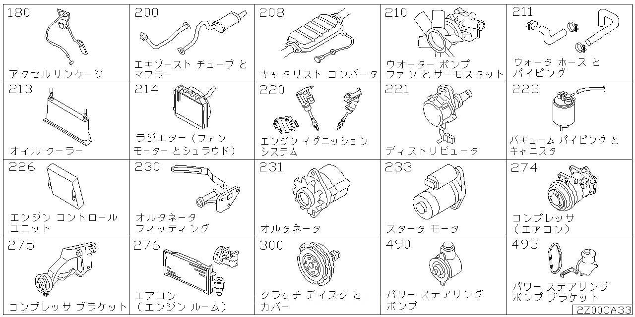 アクセラレーター リンケージ