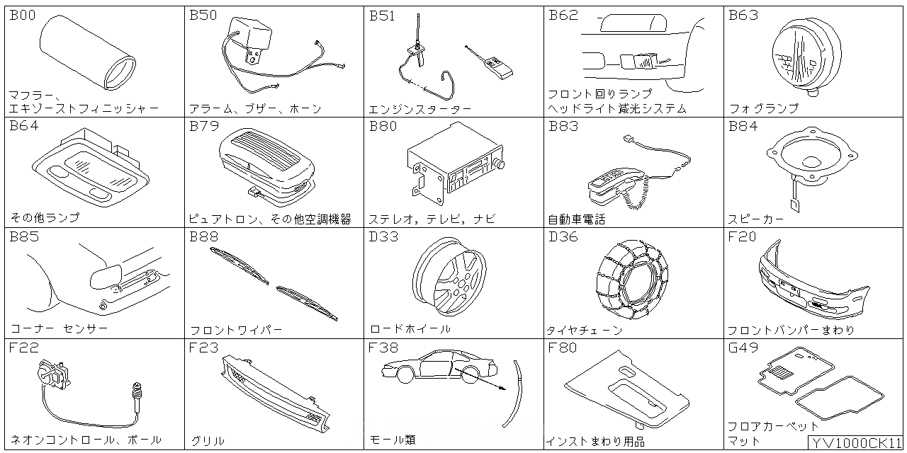 エキゾースト フィニッシャー