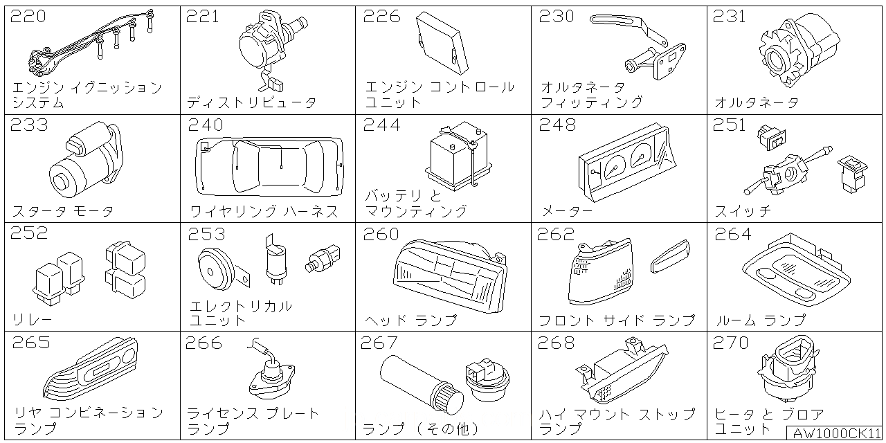 エンジン イグニッション システム