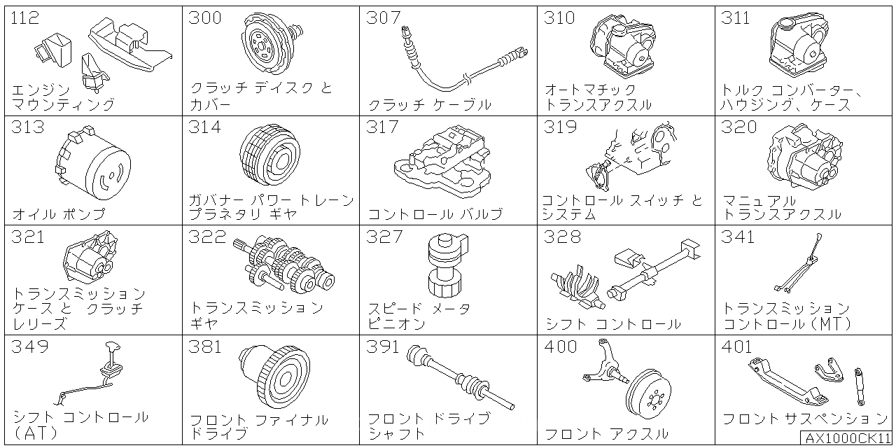 エンジン & トランスミッション マウンティング