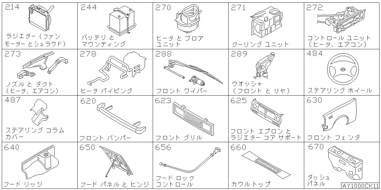 ラジエター シュラウド & ファンモーター