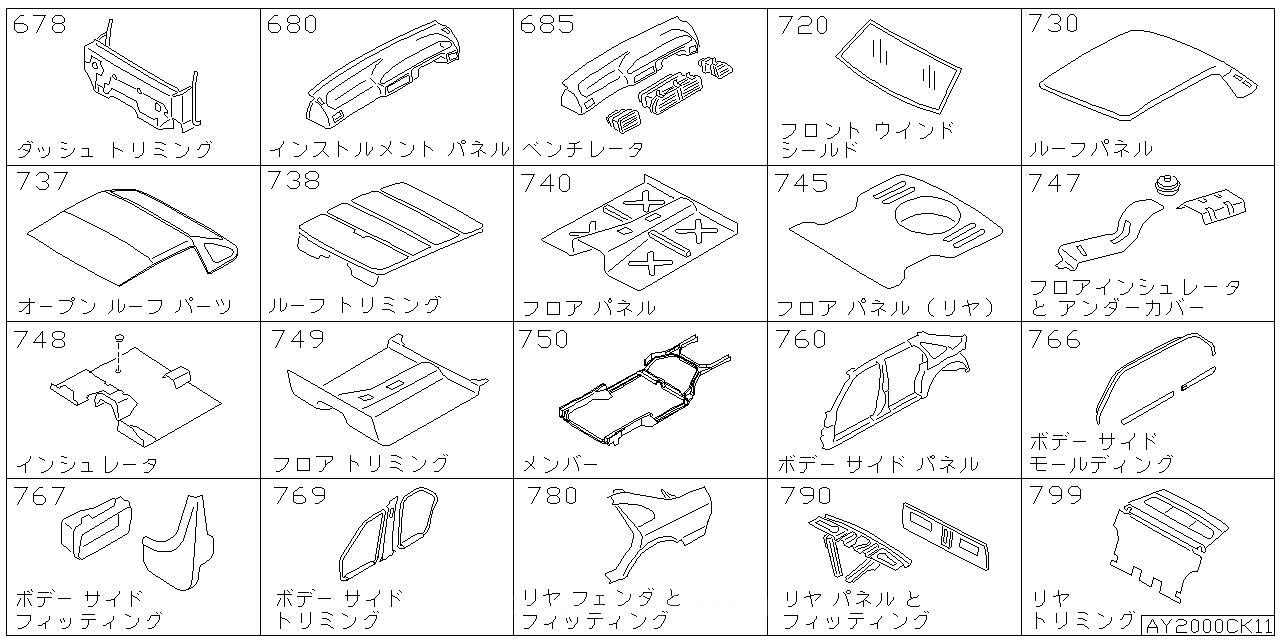 ダッシュ トリミング