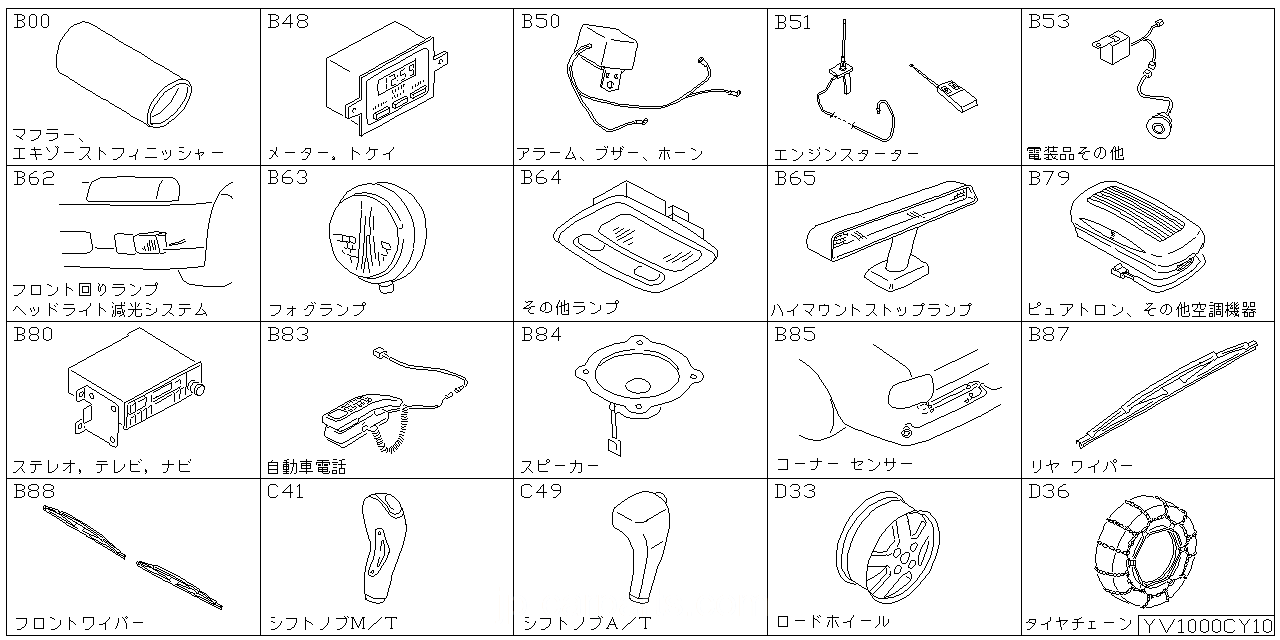 エキゾースト フィニッシャー