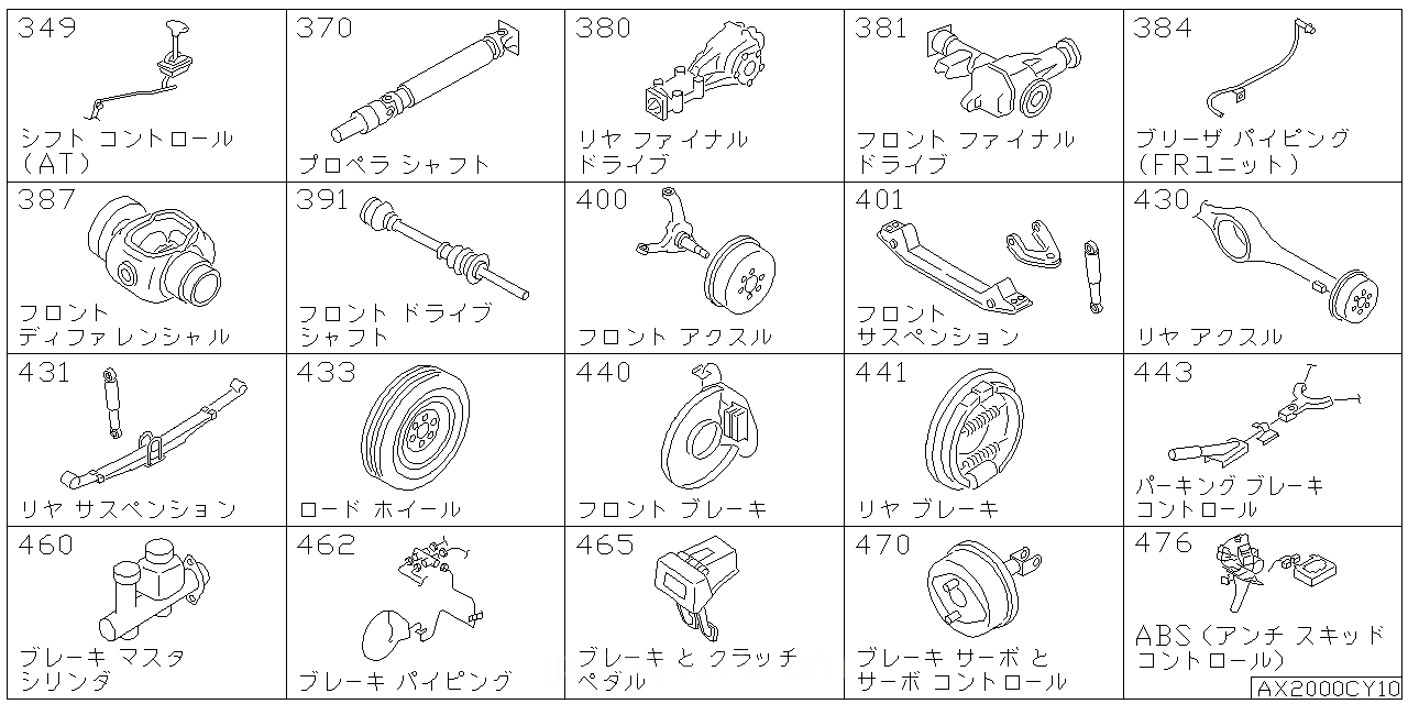 オートマチック トランスミッション コントロール デバイス