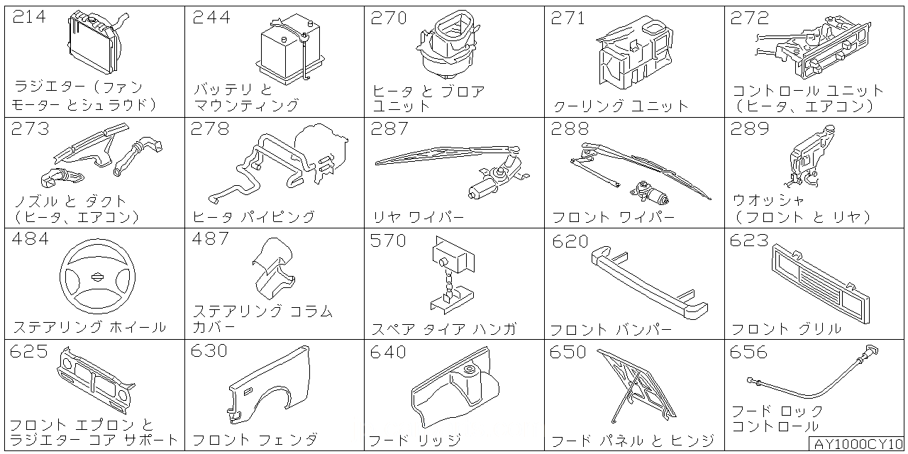 ラジエター シュラウド & ファンモーター