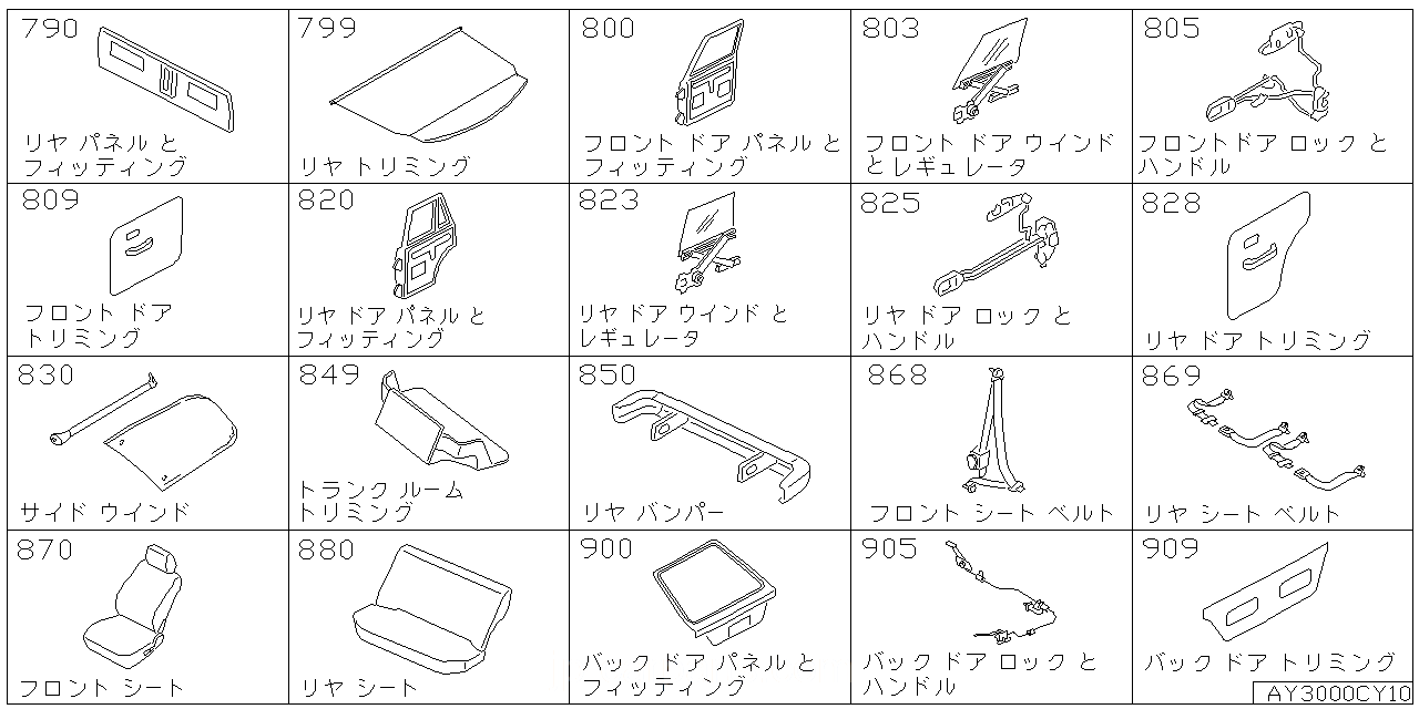 リア バック パネル & フィッティング