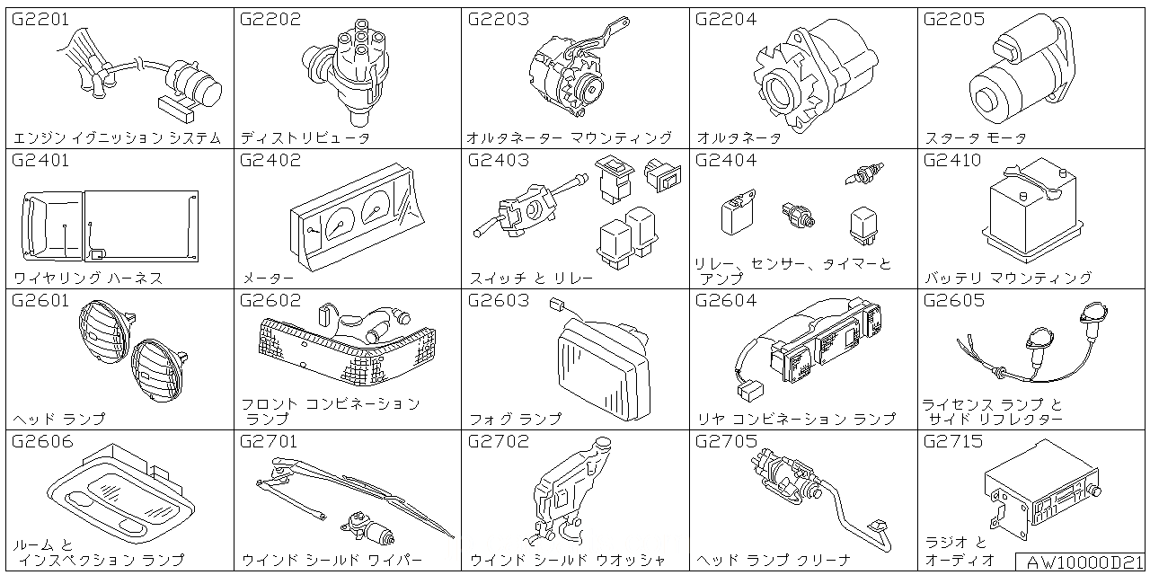 エンジン イグニッション システム