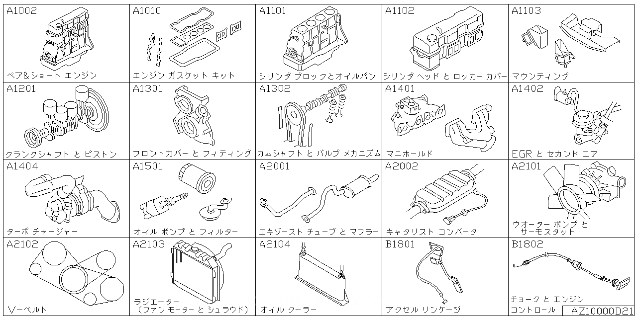 エンジン アッセンブリ