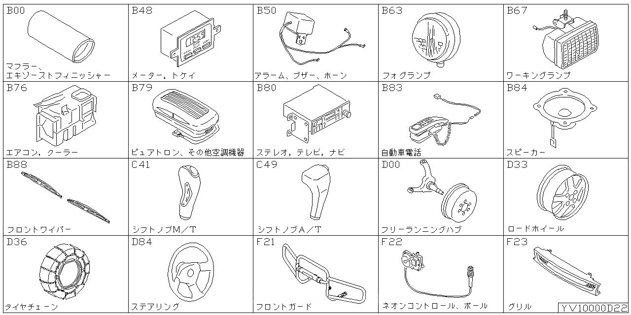 エキゾースト フィニッシャー