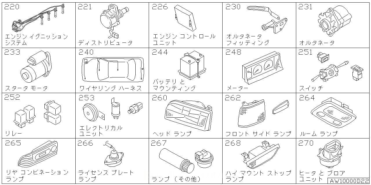 エンジン イグニッション システム