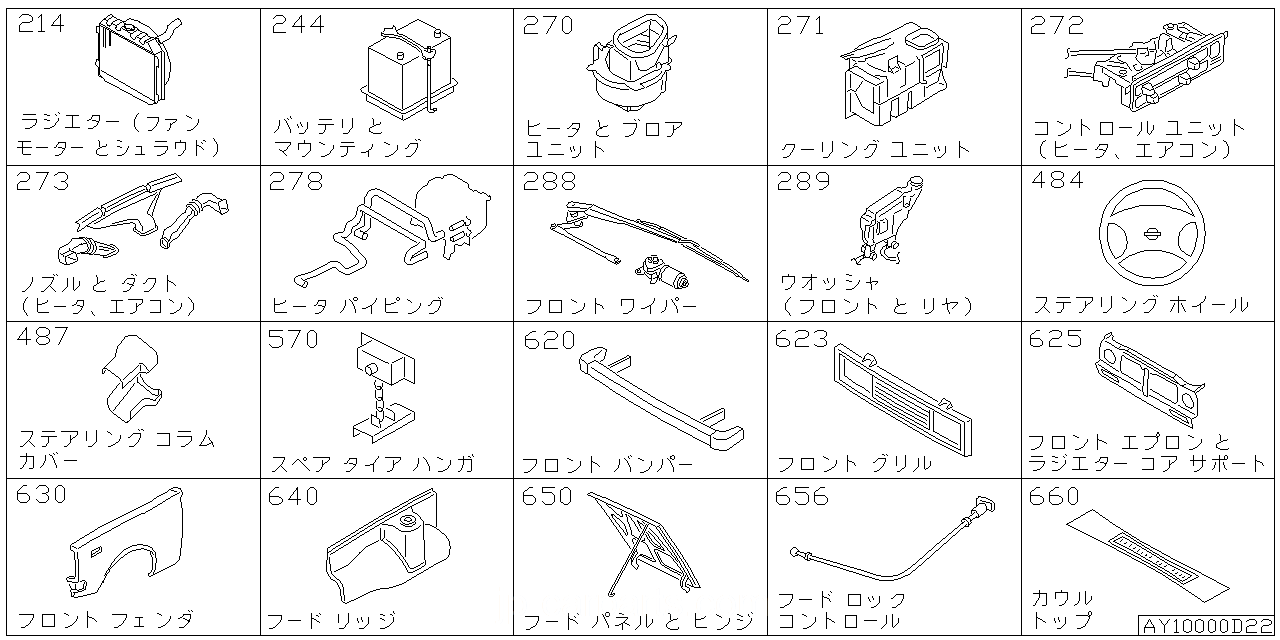 ラジエター シュラウド & ファンモーター