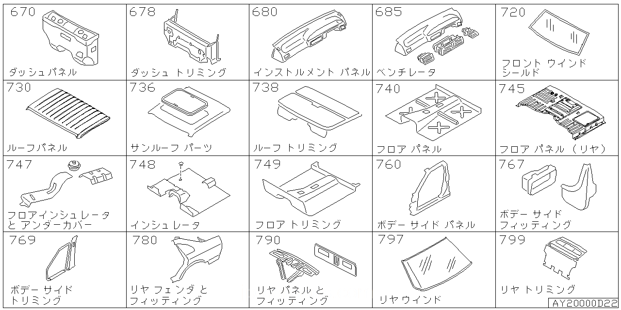 ダッシュ パネル