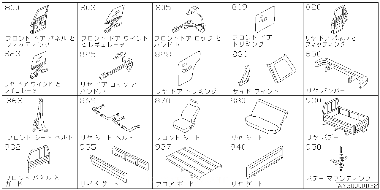 フロント ドア パネル & フィッティング