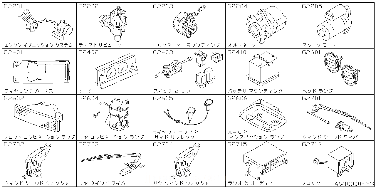 エンジン イグニッション システム