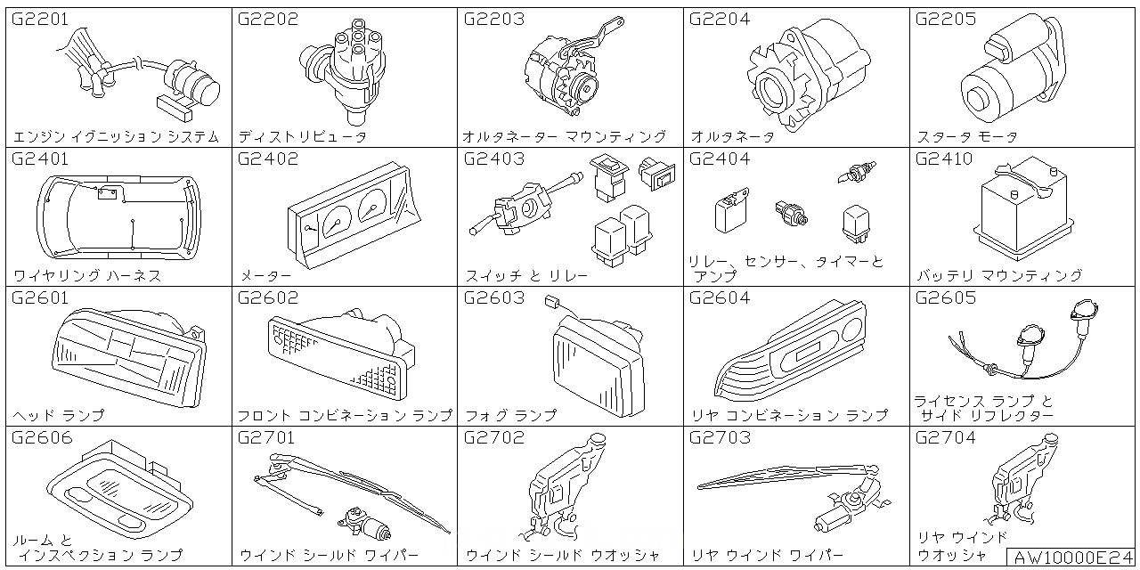 エンジン イグニッション システム