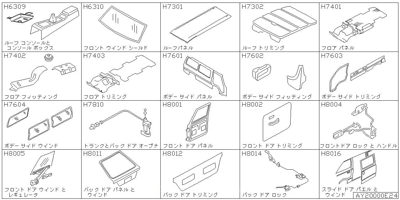 ルーフ コンソール & コンソール ボックス