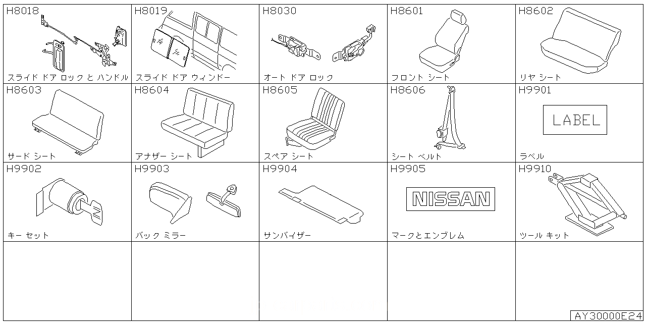 スライド ドア ロック & ハンドル