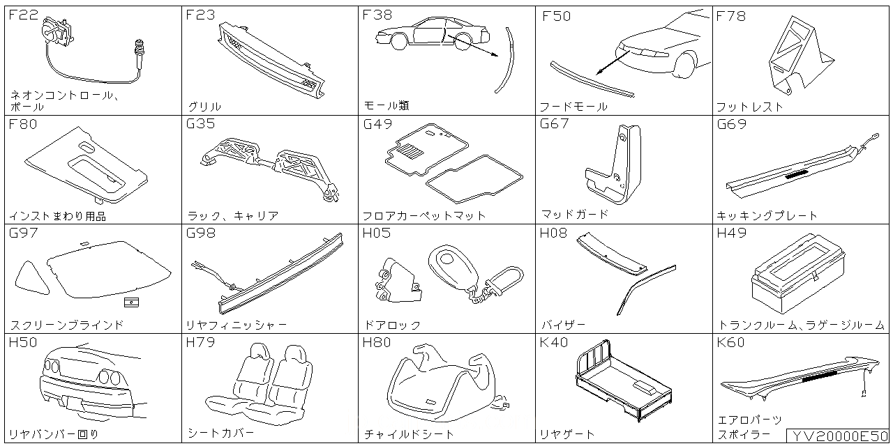 ネオンコントロール ポール