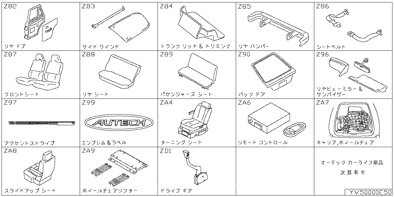 リア ドア