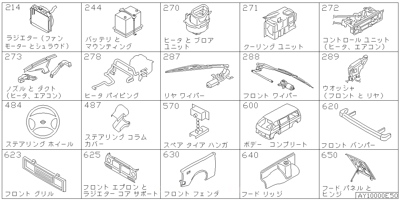 ラジエター シュラウド & ファンモーター