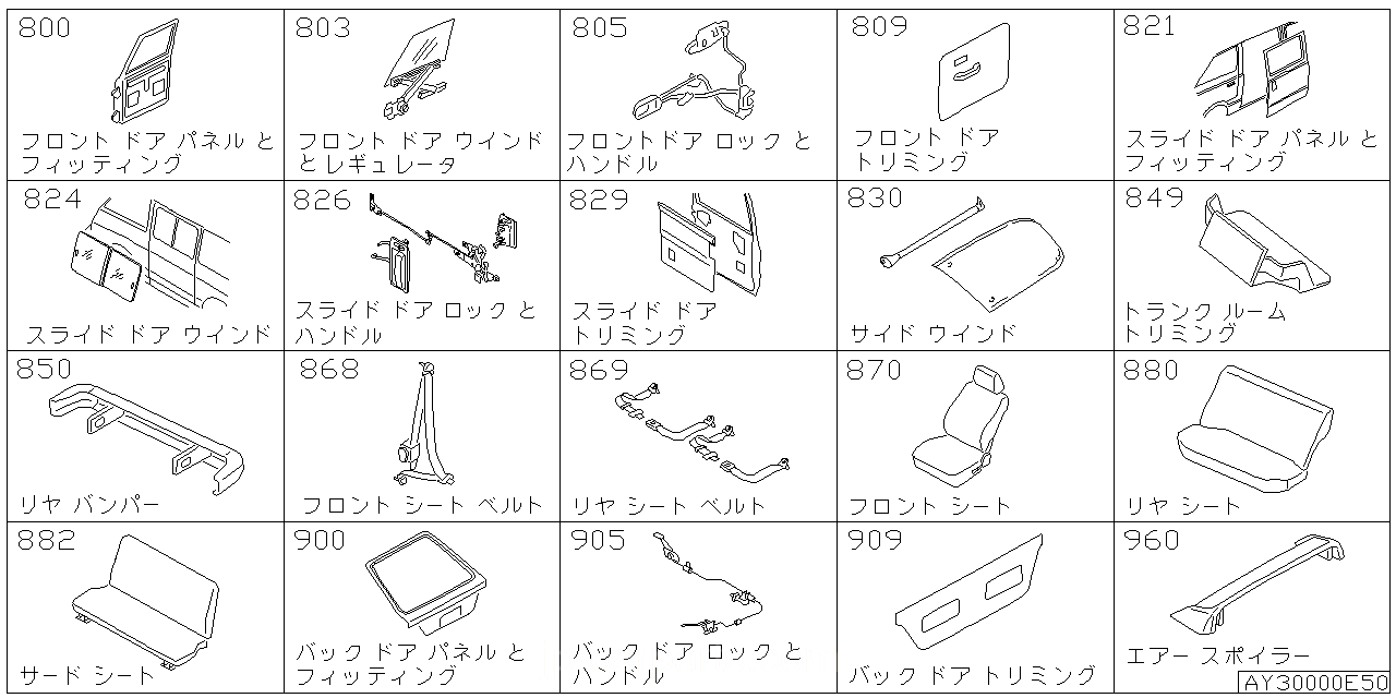 フロント ドア パネル & フィッティング