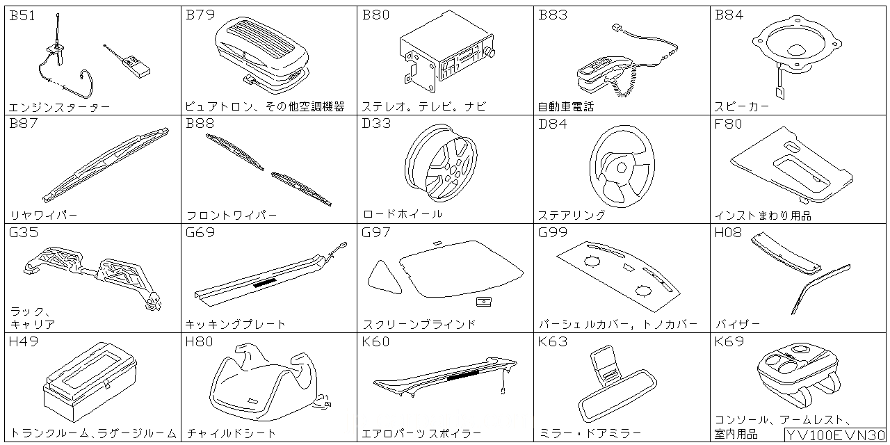 エンジン スターター