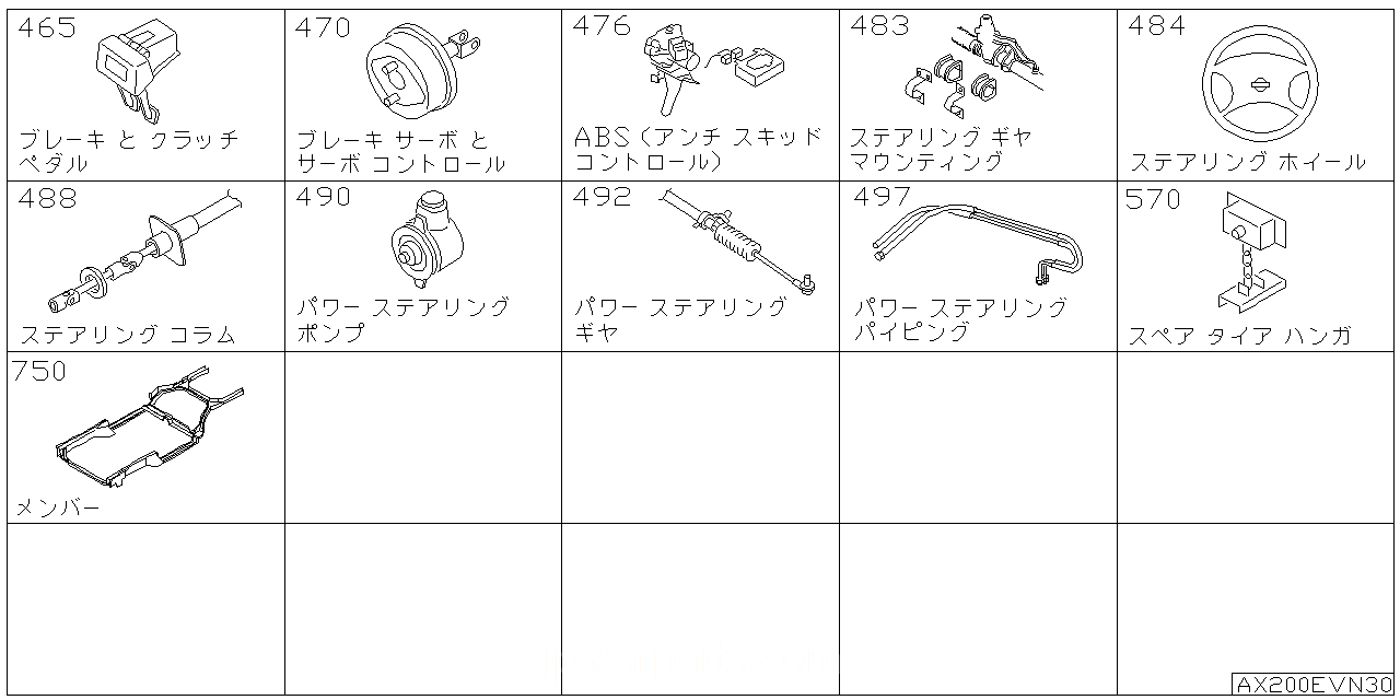 ブレーキ & クラッチ ペダル