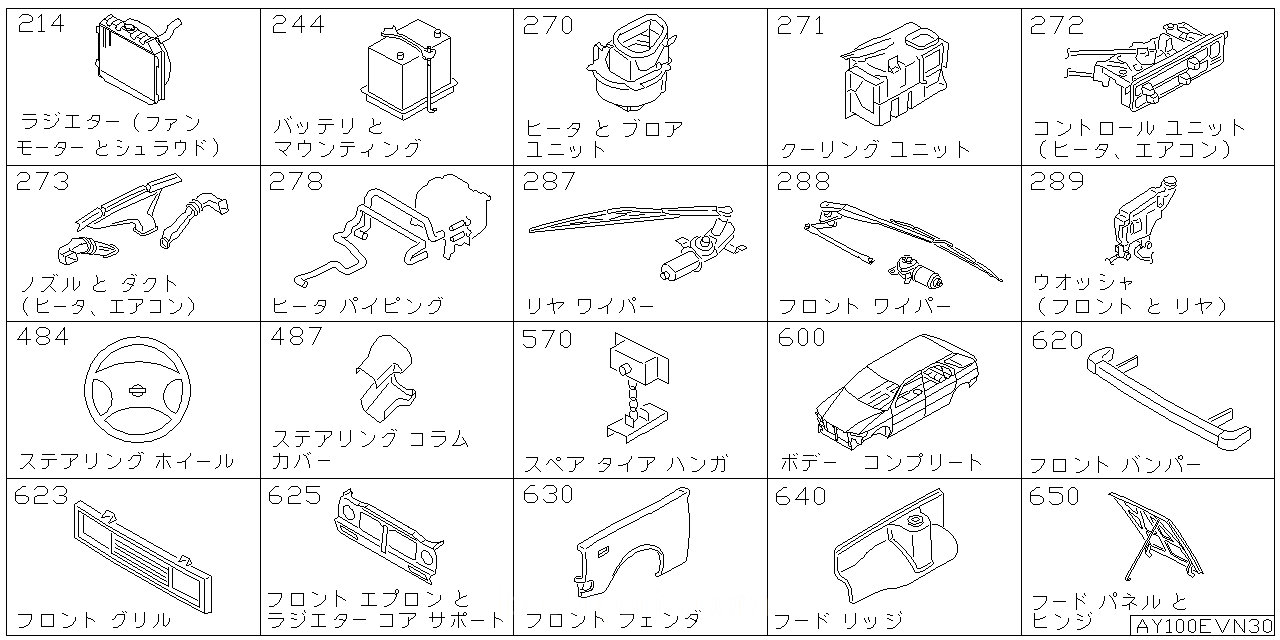 ラジエター シュラウド & ファンモーター