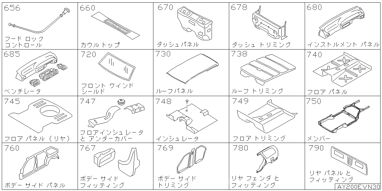 フード ロック コントロール