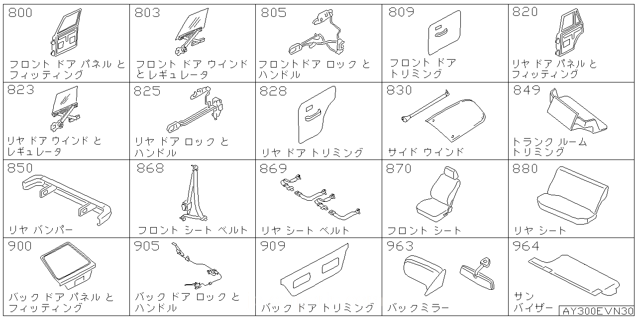 フロント ドア パネル & フィッティング