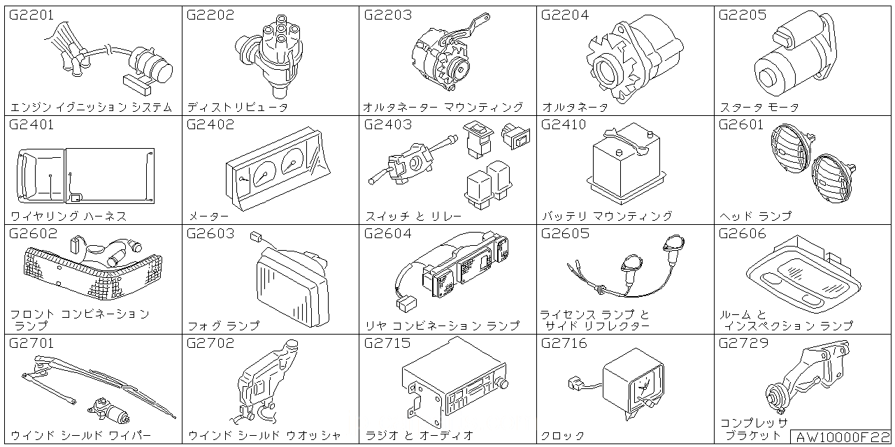 エンジン イグニッション システム