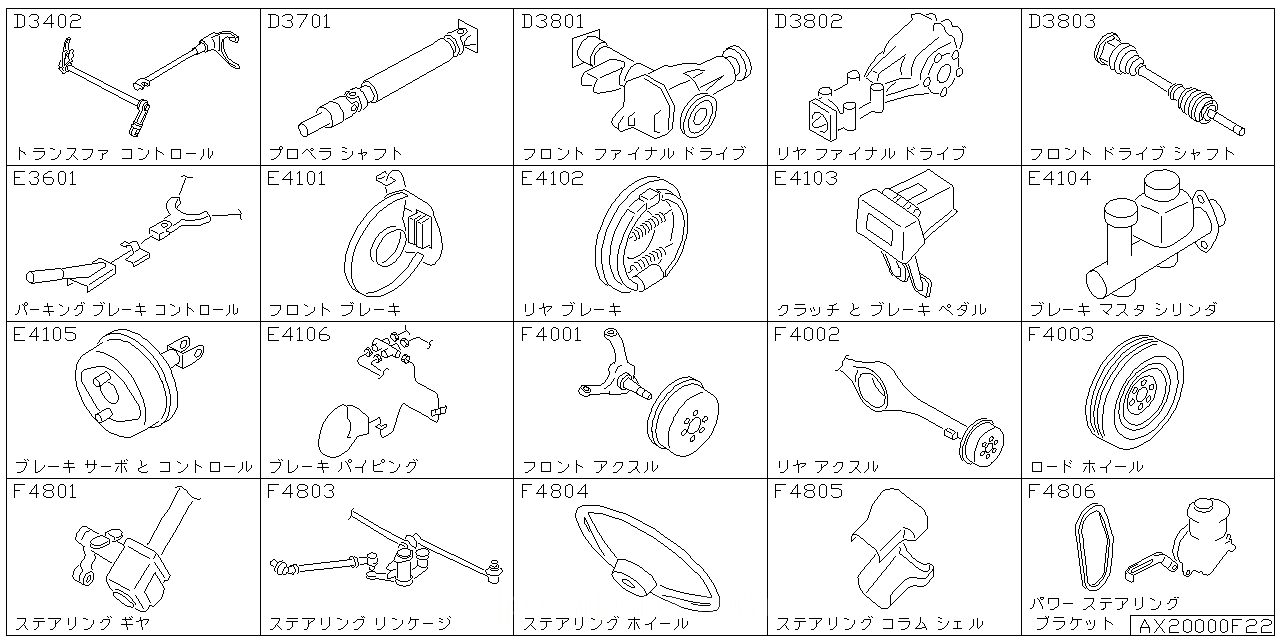 トランスミッション コントロール & リンケージ