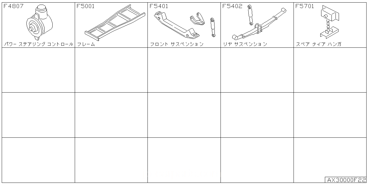 パワーステアリング コントロール