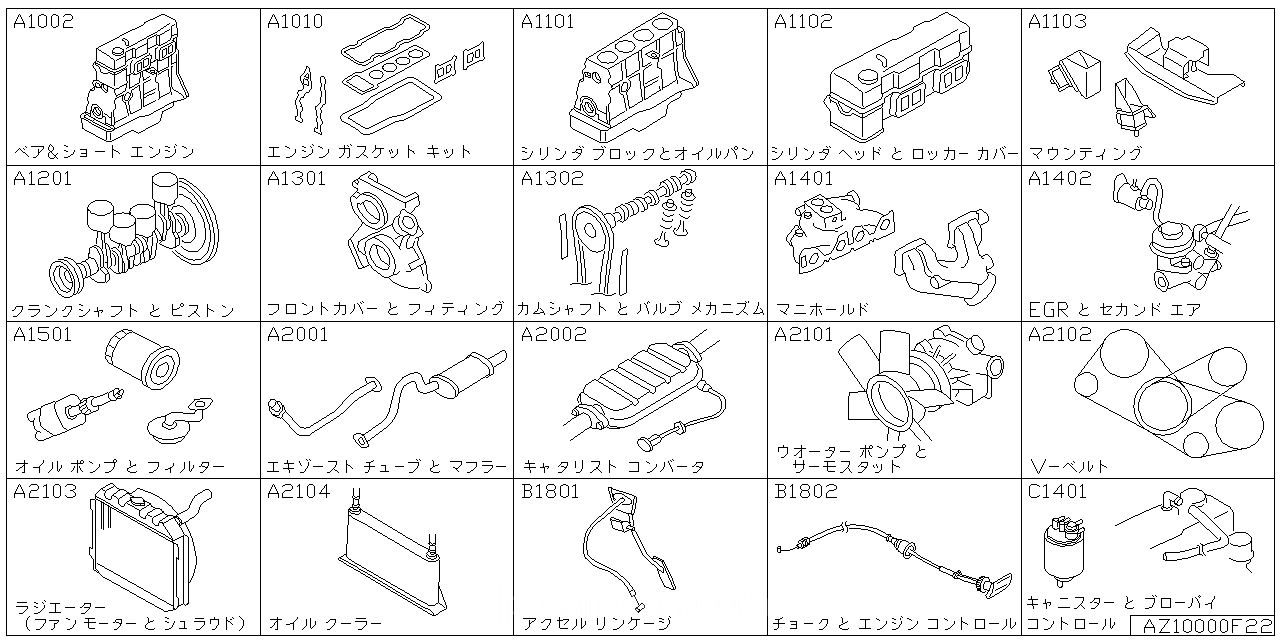 エンジン アッセンブリ